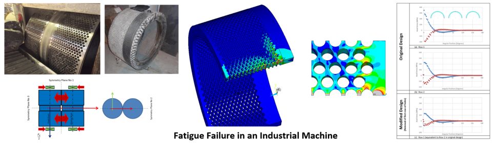 Fatigue in Industrial Machine