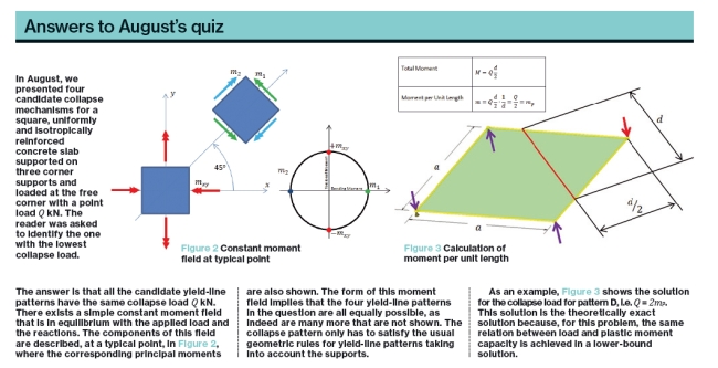 RMA's answer to the 'And finally...' question of August's The Structural Engineer.