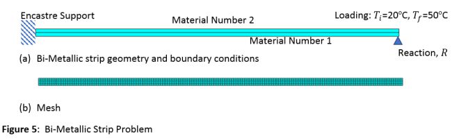 asme-figure-05