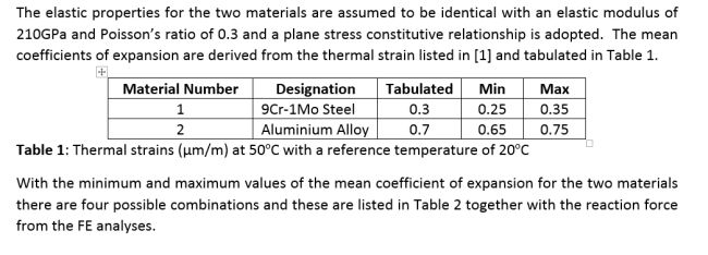 asme-table-01