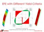 Beyond_FEA_figure_14