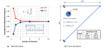 figure_01_nbr05