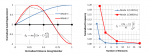 figure_02_nbr05