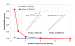 figure_04_nbr05