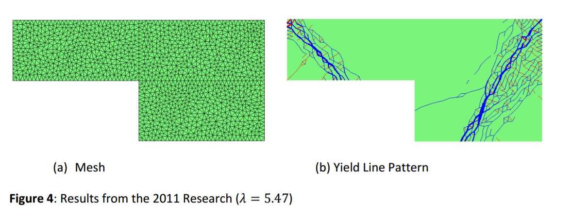 Yeild Line Examples Yield Line Analysis of Reinforced Concrete Slabs; Is the 10% Rule Safe?