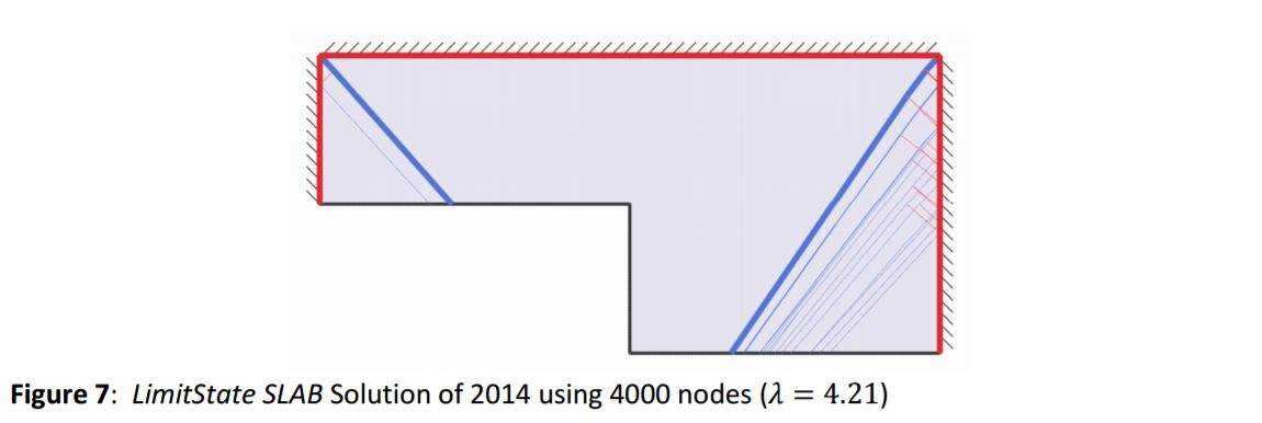 Yield Line Analysis of Reinforced Concrete Slabs; Is the 10% Rule Safe?