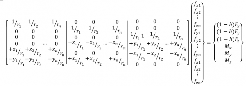 system-of-equations